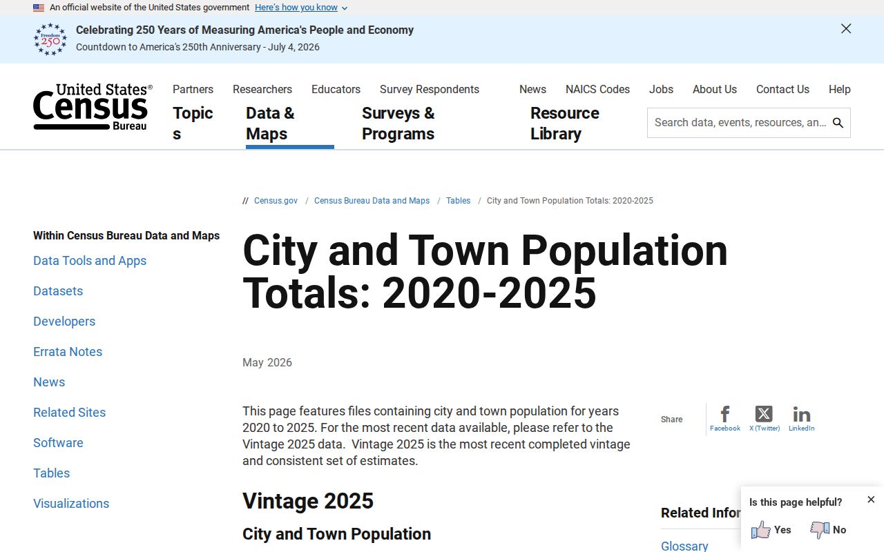 Noble criminal records population estimate source